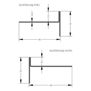 BLANKE AQUA-KEIL Gefälle- und Duschprofile – Bild 6