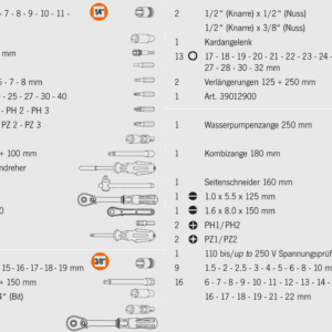 Projahn Industrie-Werkzeugkoffer 122-teilig – Bild 4